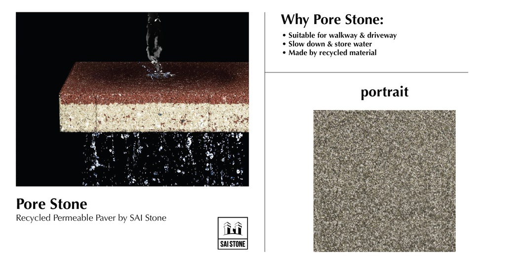 Permeable Paver Pore Stone 400x200x55mm PM802 Grey